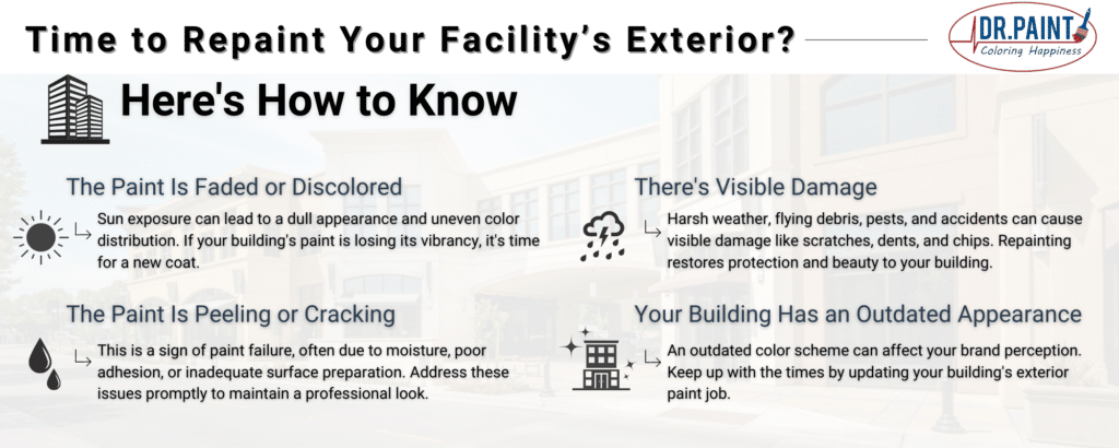 Time to Repaint Your Facility’s Exterior? Here's How to Know

Fading and Discoloration
Sun exposure can lead to a dull appearance and uneven color distribution. If your building's paint is losing its vibrancy, it's time for a new coat.

Peeling and Cracking
These are signs of paint failure, often due to moisture, poor adhesion, or inadequate surface preparation. Address these issues promptly to maintain a professional look.

Visible Damage
Harsh weather, flying debris, pests, and accidents can cause visible damage like scratches, dents, and chips. Repainting restores protection and beauty to your building.

Outdated Appearance
An outdated color scheme can affect your brand perception. Keep up with the times by updating your building's exterior paint job.